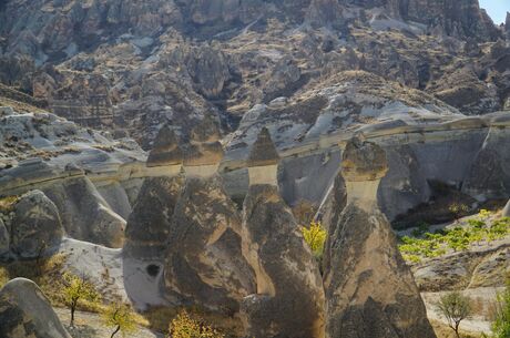 İzmir Çıkışlı Uçaklı Kapadokya Kayseri Turu 2 Gece